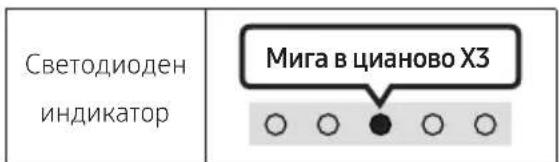 SAMSUNG HW-S66GD - Възможно е в бъдеще Samsung да предлага актуализации за фърмуера на системата Soundbar. - 3