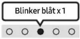SAMSUNG HW-S66GD - Indstille Soundbar-lyden med en tv'ets fjernbetjening - 9