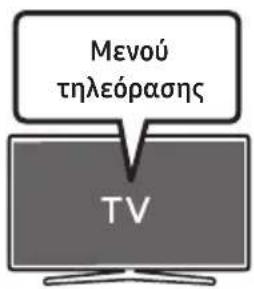 SAMSUNG HW-S66GD - Χρήση της λειτουργίας Q-Symphony - 8
