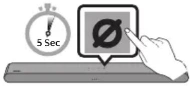 SAMSUNG HW-S66GD - Connexion initiale - 3
