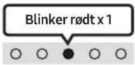 SAMSUNG HW-S66GD - Indstille Soundbar-lyden med en tv'ets fjernbetjening - 3