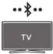 SAMSUNG HW-S66GD - Ansluta via Bluetooth - 1