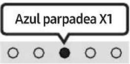 SAMSUNG HW-S66GD - Apague la Soundbar. - 9