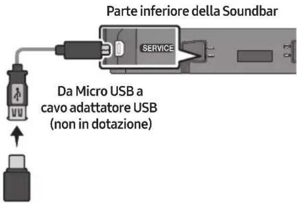 SAMSUNG HW-S66GD - Aggiornamento USB - 1