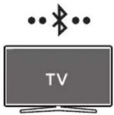SAMSUNG HW-S66GD - Forbindelse via Bluetooth - 1