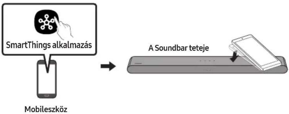 SAMSUNG HW-S66GD - A Tap Sound használata - 1