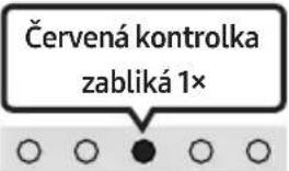 SAMSUNG HW-S66GD - Nastavení hlasitosti zařízení Soundbar pomocí dálkového ovladače televizoru - 3