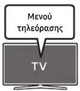 SAMSUNG HW-S66GD - Λίστα ελέγχου πριν από τη σύνδεση - 2