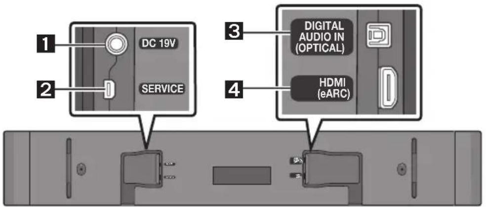 SAMSUNG HW-S66GD - Pannello inferiore della Soundbar - 1