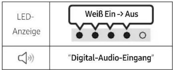 SAMSUNG HW-S66GD - Verwenden der Q-Symphony-Funktion - 6