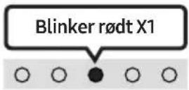 SAMSUNG HW-S66GD - Justere Soundbar-volumet med en TV-fjernkontroll - 3