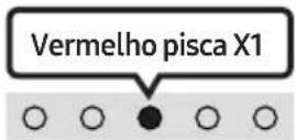 SAMSUNG HW-S66GD - Ajuste do volume do Soundbar com o controlo remoto de um televisor - 3