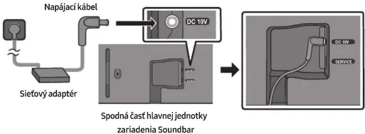 SAMSUNG HW-S66GD - Pripojenie k elektrickej sieti - 1