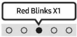 SAMSUNG HW-S66GD - Adjusting the Soundbar volume with a TV remote control - 3