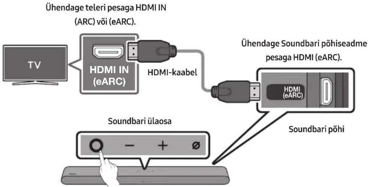 SAMSUNG HW-S66GD - Ühendamiseelne kontroll-loend - 1