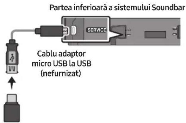 SAMSUNG HW-S66GD - Actualizare USB - 1