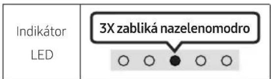 SAMSUNG HW-S66GD - Spoločnost Samsung môže v budúcnosti poskytnut aktualizácie k firmvéru systému zariadenia Soundbar. - 3