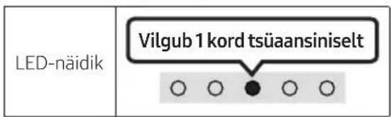 SAMSUNG HW-S66GD - Samsung vöib pakkuda tulevikus Soundbari süsteemile püsivaravärskendusi. - 3