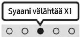 SAMSUNG HW-S66GD - Soundbar-laitteen äänenvoimakkuuden säätäminen television kaukosäätimellä - 6
