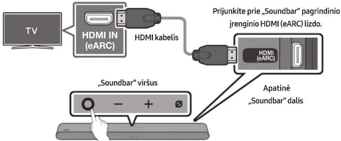 SAMSUNG HW-S66GD - Patikrinimas prieš prijungimą - 1
