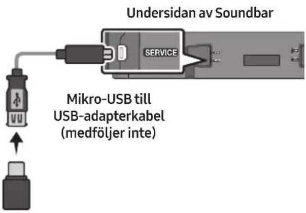 SAMSUNG HW-S66GD - USB-uppdatering - 1