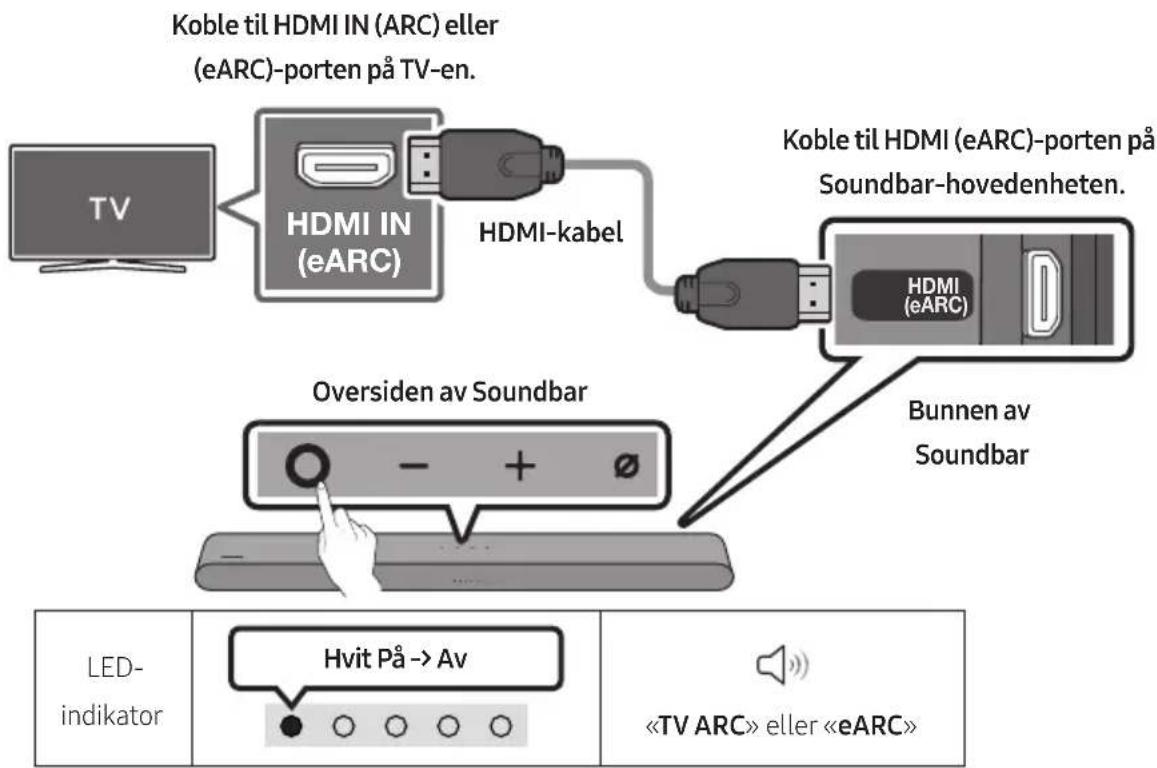 SAMSUNG HW-S66GD - FORSIKTIG - 1
