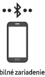 SAMSUNG HW-S66GD - Spôsob 1. Pripojenie cez rozhranie Bluetooth - 1