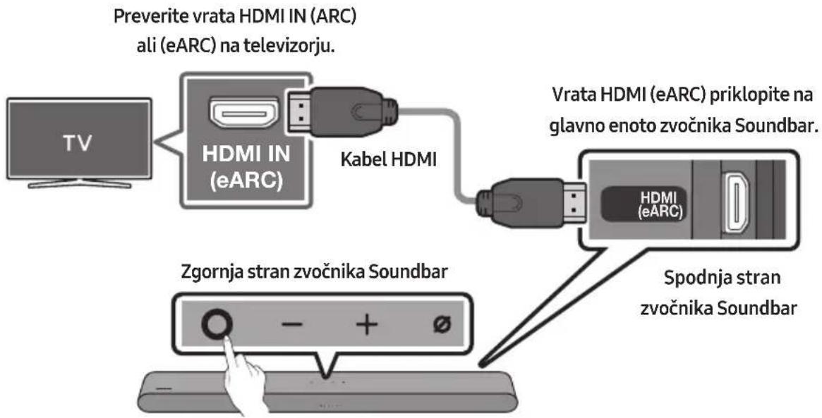 SAMSUNG HW-S66GD - Kontrolni seznam pred povezavo - 1