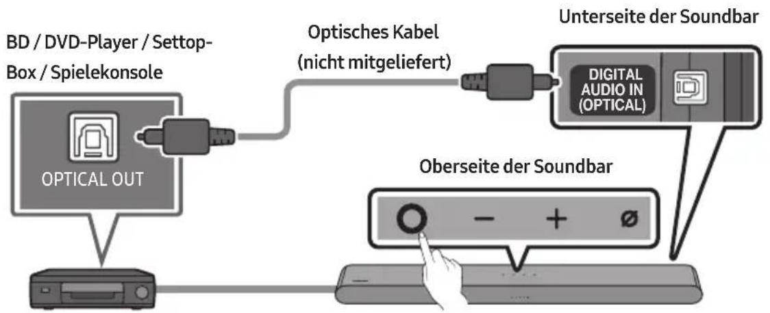 SAMSUNG HW-S66GD - VERBINDEN EINES EXTERNEN GERÄTS - 1