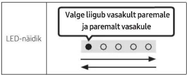 SAMSUNG HW-S66GD - Samsung vöib pakkuda tulevikus Soundbari süsteemile püsivaravärskendusi. - 1