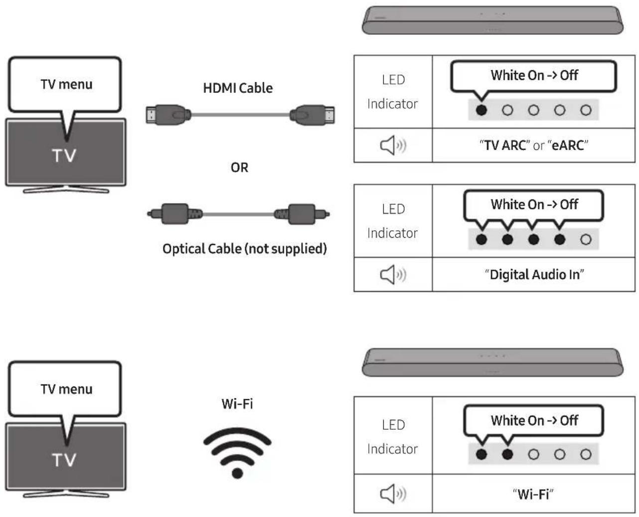 SAMSUNG HW-S66GD - Using the Q-Symphony Function - 1