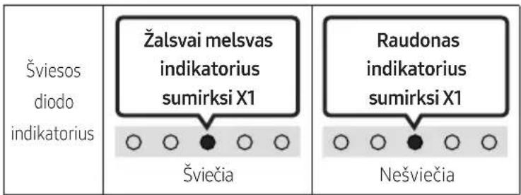 SAMSUNG HW-S66GD - → (Šaltinio) - 1