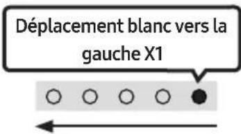 SAMSUNG HW-S66GD - - Activation/Désactivation du Commentaire audio - 4