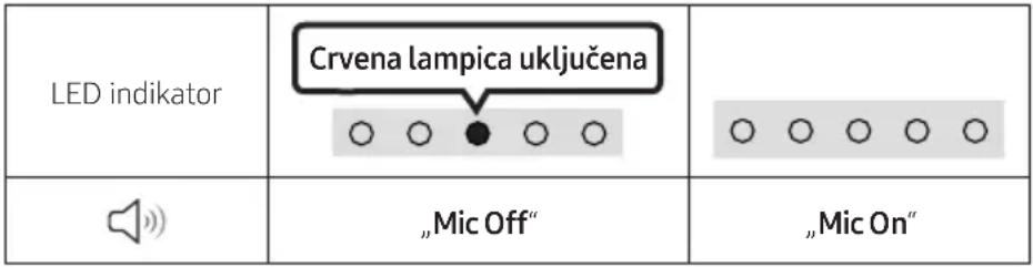 SAMSUNG HW-S66GD - POSTAVLJANJE SOUNDBAR SUSTAVAISPRED TELEVIZORA - 15