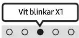 SAMSUNG HW-S66GD - Kontrollera komponenterna 4 - 1