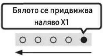 SAMSUNG HW-S66GD - • Включен/Изключен на Аудио обр. връзка - 3
