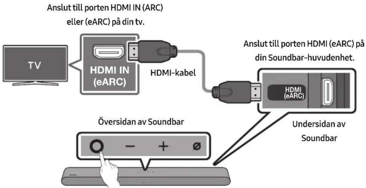 SAMSUNG HW-S66GD - Checklista före anslutning - 1