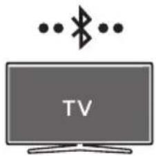 SAMSUNG HW-S66GD - Σύνδεση μέσω Bluetooth - 1
