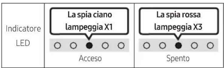 SAMSUNG HW-S66GD - Alimentazione - 1
