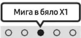 SAMSUNG HW-S66GD - • Включен/Изключен на Аудио обр. връзка - 4
