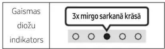 SAMSUNG HW-S66GD - Turpmāk uzņēmums Samsung varētu piedāvāt sistēmas Soundbar aparātprogrammatūras atjauninājumus. - 2