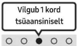 SAMSUNG HW-S66GD - Soundbari helitugevuse reguleerimine teleri kaugjuhtimispuldiga - 6