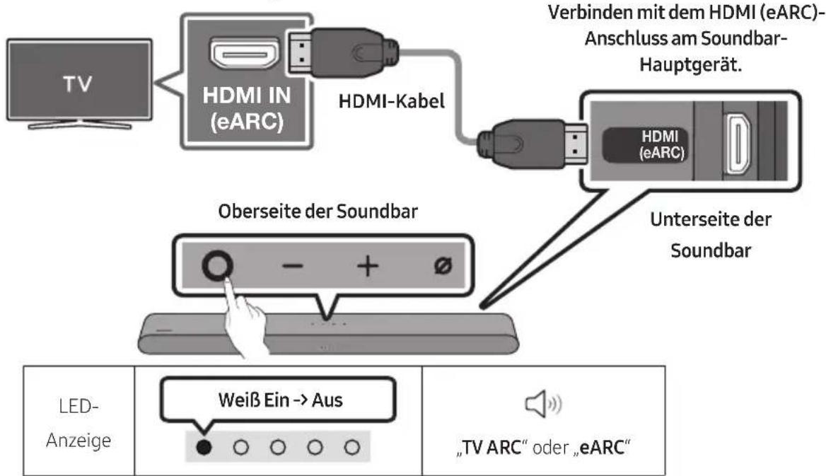 SAMSUNG HW-S66GD - ACHTUNG - 1
