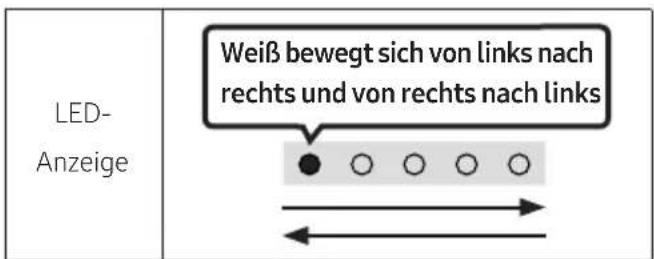 SAMSUNG HW-S66GD - USB-Update - 2