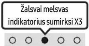 SAMSUNG HW-S66GD - Prijungimas pirmą kartą - 4