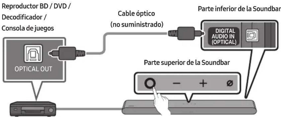 SAMSUNG HW-S66GD - Conexión con un cable óptico - 1
