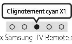 SAMSUNG HW-S66GD - Réglage du volume de la Soundbar avec une télécommande de téléviseur - 6