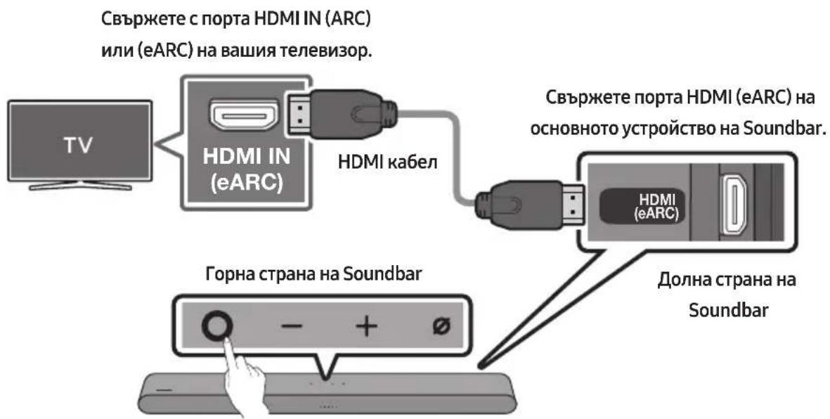 SAMSUNG HW-S66GD - ВНИМАНИЕ - 1