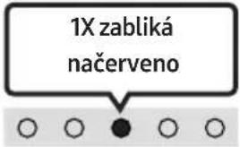 SAMSUNG HW-S66GD - Nastavenie hlasitosti zariadenia Soundbar pomocou dial'kového ovládania televízora - 3