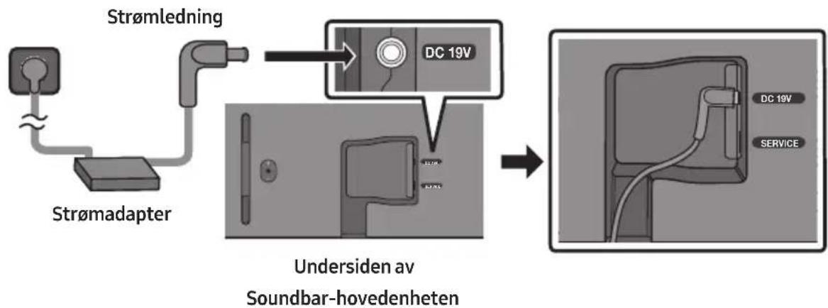 SAMSUNG HW-S66GD - Koble til elektrisk strøm - 1